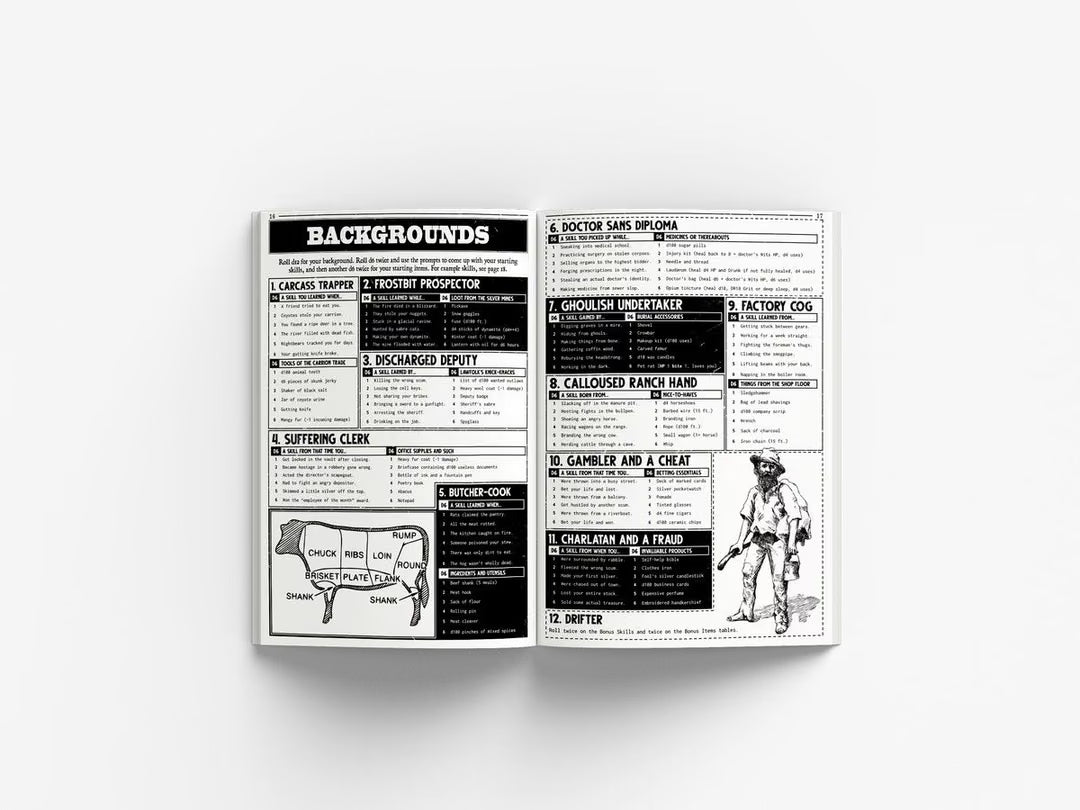 Frontier Scum - Rulebook